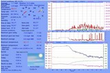 The Farmstead WeatherStation